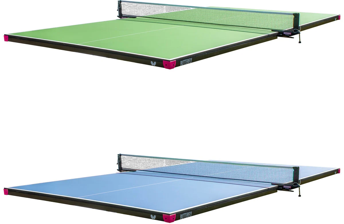 Conversion Top Tables